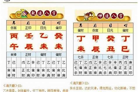 生辰八字算|八字测算